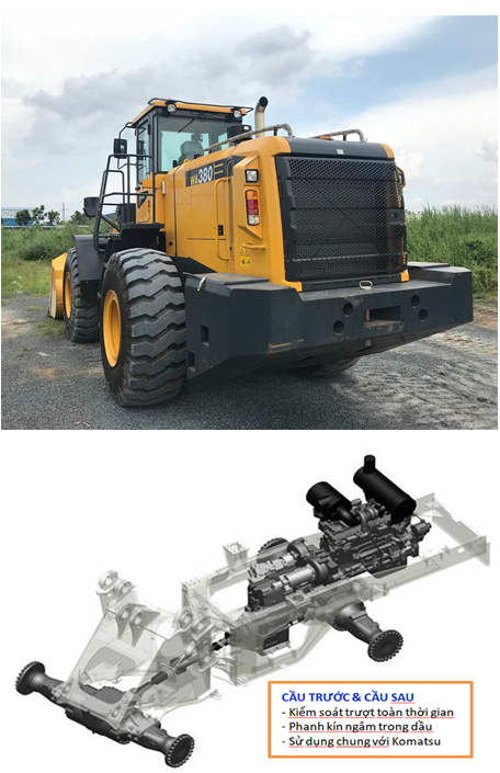Máy Xúc Lật Liên Doanh Komatsu Changlin - Đại Lý & BH - MÁY THI CÔNG TOÀN PHÁT 